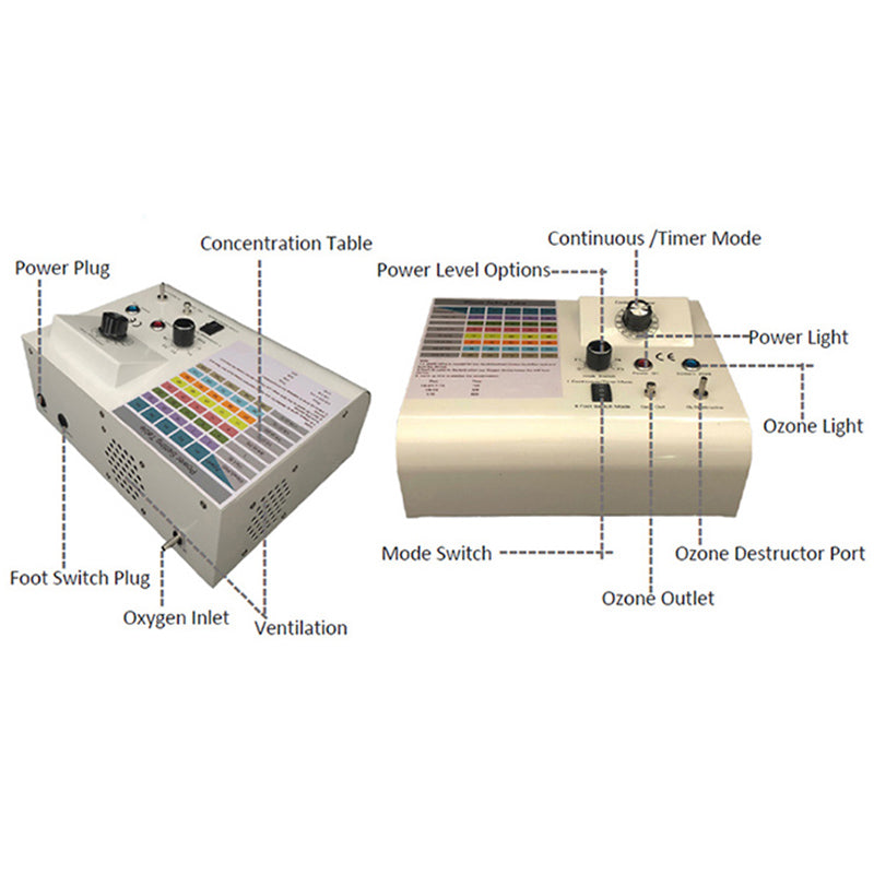 3-125ug/ml Clinical Ozone Therapy Machine Built-in Foot Switch And Timer Mode