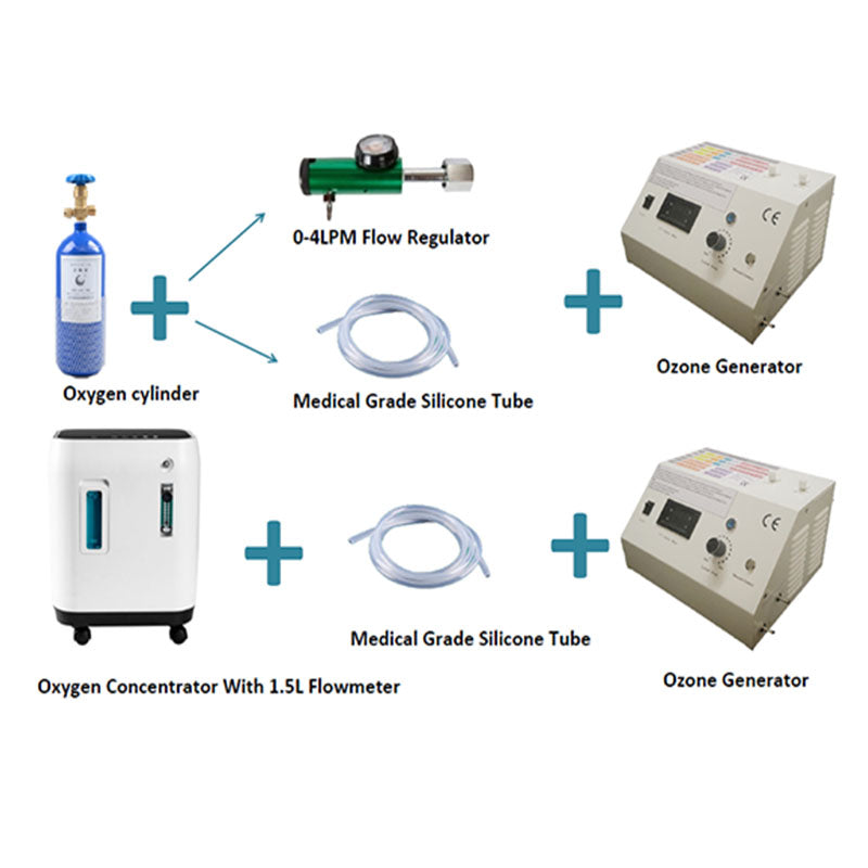 Digital Control 1-120ug/ml Medical Ozone Generator With Vacuum Function